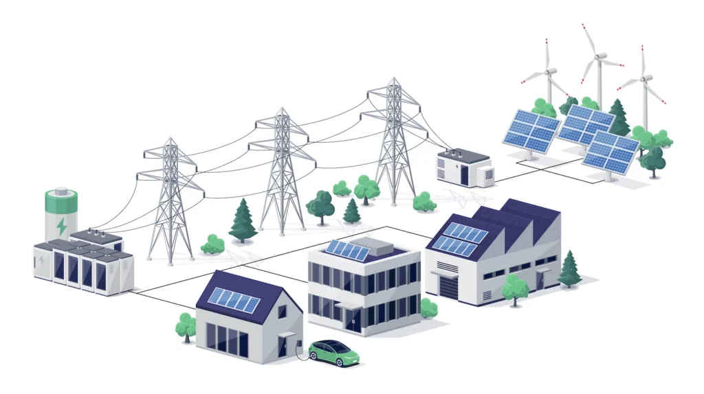 An isometric illustration of a green energy network. The image includes a battery storage facility, a substation, transmission towers, solar panels, wind turbines, residential homes with rooftop solar panels, and an electric vehicle charging at one of the homes. The network is interconnected with power lines, and the setting is stylized with trees and shrubs, emphasizing a clean and renewable energy theme.